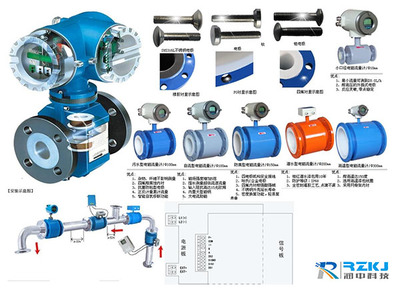 智能電磁流量計(jì)的勵(lì)磁方式和精度對(duì)于測(cè)量結(jié)果的影響