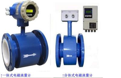 污水管道流量計-江蘇威卡儀表